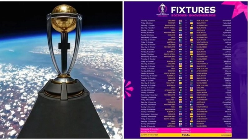 Icc World Cup 2023 Dates