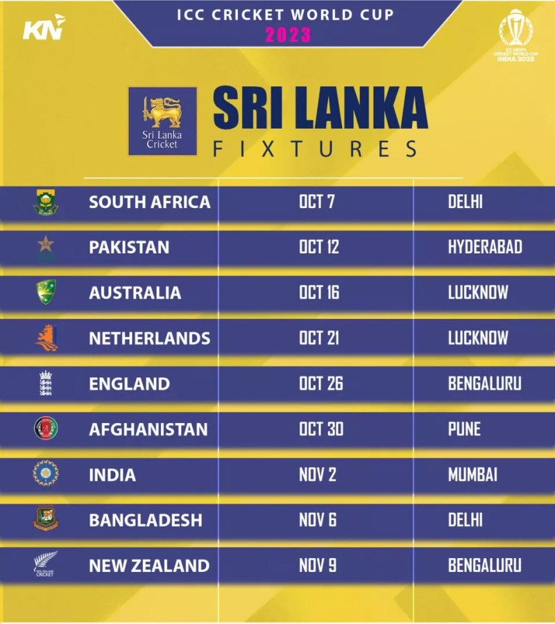 When Does Cricket World Cup 2023 Start