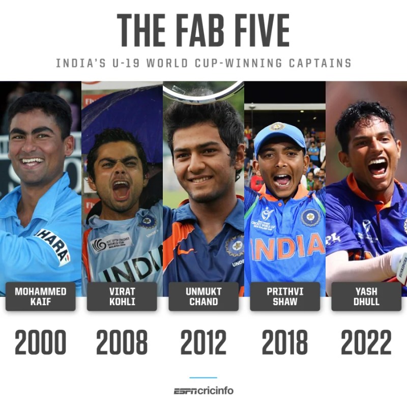 When India Won World Cup