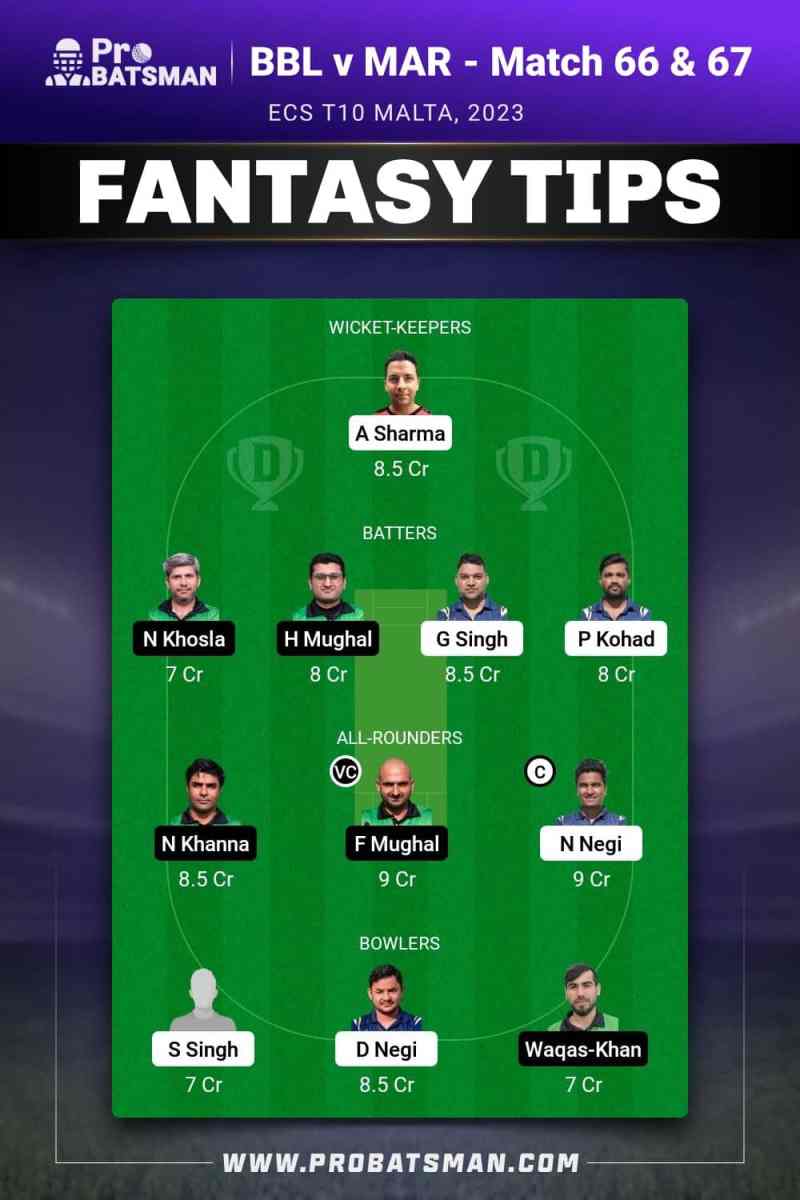 Bbl Dream11 Prediction Today Match